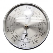 Barometer Aneroid Alat Peraga Fisika